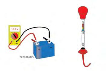 To measure Voltage with a multimeter will not give a proper indication of the condition of the battery.