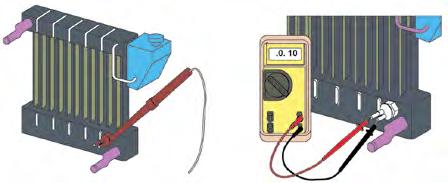 Testing for Switch On-Off Temperature Check the operation of electric cooling fans by touching the radiator tank next to the temperature switch with the temperature probe tip.