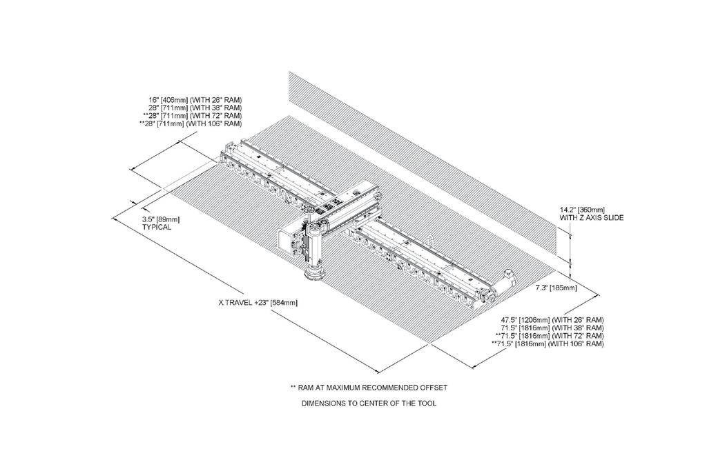 OPERATIONAL DIMENSIONS Milling Area Dimensions - LINEAR MILLING