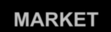 MARKET-FRANKFORD LINE