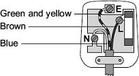 What should be done to make this lamp fitting safe to use? () (Total 7 marks) 27 The diagrams show the inside of a 3 amp plug.