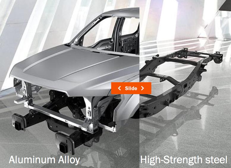 ! First use of aluminum body in high volume production vehicle!
