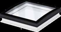VELUX Curb Mount Skylights have been tested