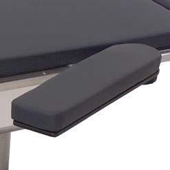 Standard & Deluxe Armboards Surfaces Deluxe Surfaces: Recommended for use during shorter procedures and with patients who are determined to be at lower risk for developing pressure injuries.