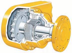 Power Train Matched Caterpillar components deliver smooth, responsive performance and reliability. Inching Pedal.