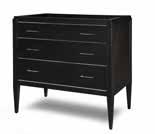 top selections 30 w x 22 d x 34 h V-MANHATTAN-36BK Manhattan Vanity 135 lbs $1795 Black finish 3 Functional drawers See page 85 for vanity top
