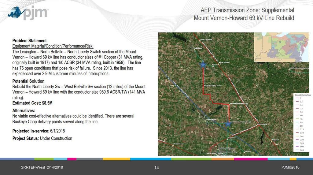 AEP: Mount Vernon Howard 69kV Rebuild: 1. Why is AEP installing Suwannee Trapwire (TW)? 2. Please confirm this upgrade will increase the lines capability by 4.5 times the lines current rating. 3.