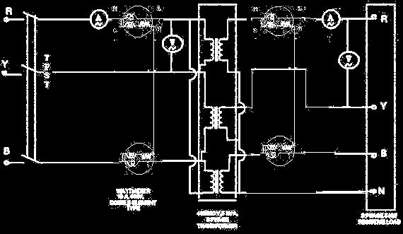 Circuit diagram Fuse Rating Name Plate Details