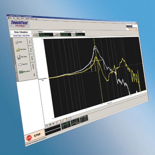 Signal Conditioning Multi-channel control and response measurement Integrated HPS sequencing 10.11.