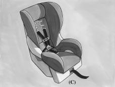 This type of restraint faces the rear so that the infant s head, neck and body can have the support they need