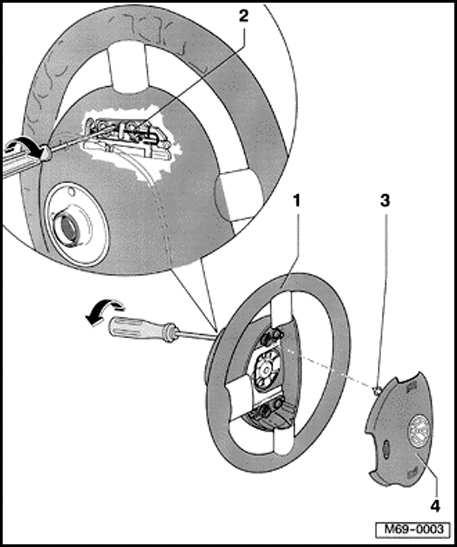 Fig. 114: Inserting Wide Flat Blade Screwdriver Into Hole Turn screwdriver - arrow - (for USA: insert Airbag Removal Tool (USA only) JC 1000 ).