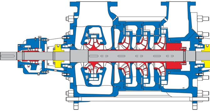 industry Offshore Power plants Pumping of condensate DESIGN FEATURES Pump meets all requirements of API 610 First stage
