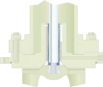 Available Options Replaceable Shaft Sleeves Goulds Model 4550 Vertical Pumps can be furnished with replaceable shaft sleeves under the lower sleeve bearing.