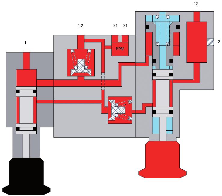 Installation TEM Safe Parking Use Parking and release valve with integrated emergency brake valve as well as a pressure protection valve for auxiliary devices (e.g. air suspension) for two-line air brake equipment in towed vehicles.
