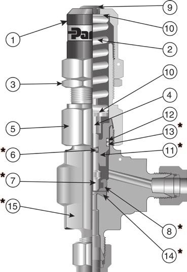 Catalog 4135-CV Series Relief Valves s of Construction Model Shown: 4A-A-BNT-SS-K1 Model Shown: 4A-A-VT-SS-MN-K2 Item # Part 1 Cap ASTM A 479, Type 316 2 Spring 17-7 Stainless Steel 3 Locknut