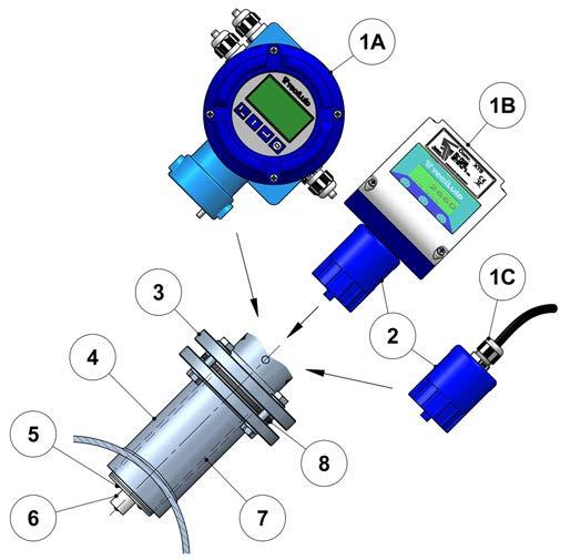 Electromagnetic flowmeters Series FLOMAT Models In case of metallic or plastic pipe where Tecfluid insert pipe adaptor can be supplied (see p.