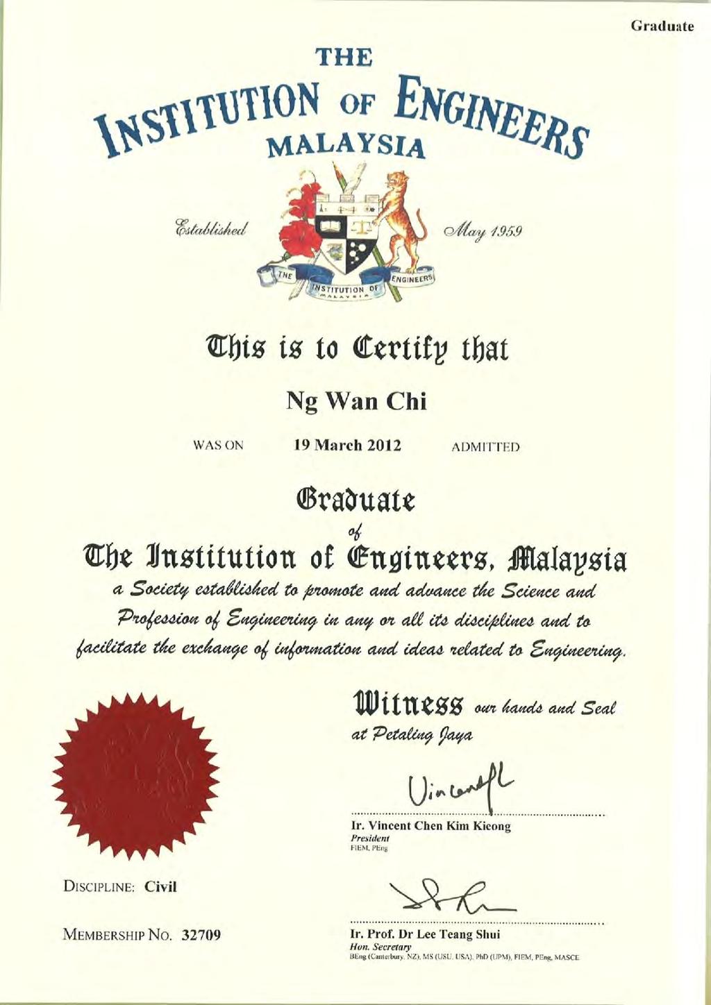 NG WAN CHI Graduate