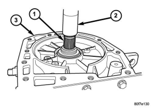 Remove the output shaft (1) from case (3) using a shop press (2).