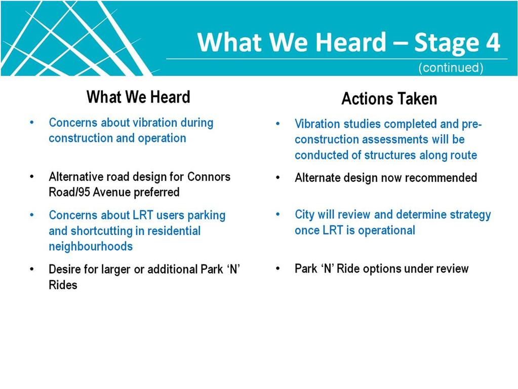 Here is a second slide to cover off on what we heard from Stage 4 public