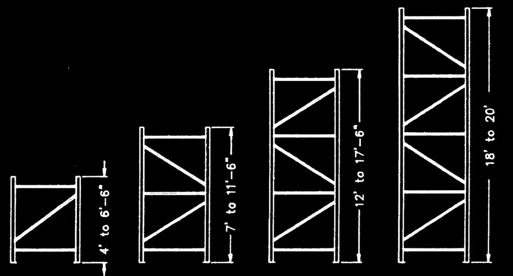Pallet should overhang the beams by 3" to 4" front and back. (Example: for a 48" deep pallet use a 42" deep frame). Rack Upright Frame Configurations C.