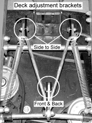 NOTE: All references to Left and Right are from the Operator's position. Tools Needed: 1/2" Wrench or Adjustable Wrench 3/16" Hex Key Wrench 1. Move the machine to a level area. 2.