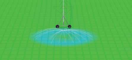 with superimposed application rates for center pivot sprinklers, It is obvious that the Rotator, which provides the widest throw distance on drop tubes, comes the closest to matching infiltration