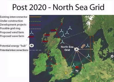North Sea Countries Offshore Grid Initiative Source: the Scottish Governement, 2010 Initiative being developed by the Energy