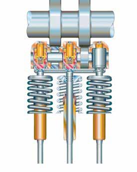 3 Design and operating principle of valve lash adjustment components 3.