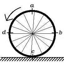 20. A bicycle tire rolls across the ground as shown below.