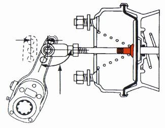 SECTION 5: UNDERSTANDING BRAKE DIAGNOSTICS In order to simplify the fundamental logic used to determine brake faults, the actuator sensors should be considered as method to determine whether the