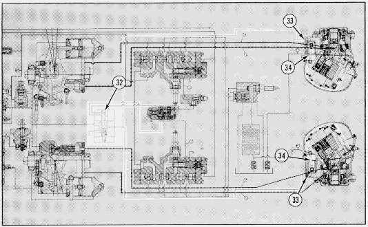 Page 10 of 75 a. Control valve for two speed motor (32). b. Lines from control valve to motors. c. Orifice fittings on the motors (33). d. Piston and trunnion in the motor (34).