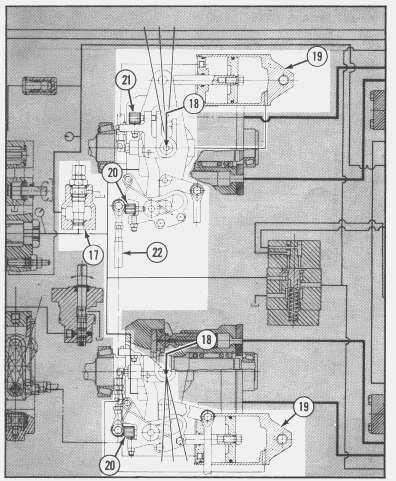 943 LGP TRACK LOADER / HIGH DRIVE / 19Z00253-UP (MACHINE) POWERED... Page 7 of 75 Illustration 5. Servo control system. Piston Pumps, Motors, And Relief System This system consists of: a.