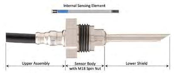 SEQUENTIAL MEASURING OBD SOOT SENSORS For monitoring and gauging the loading degree of DPF Delphi Sensor for Sequential PM Measuring and for OBD of Particulate Filters (Source: SAE Paper