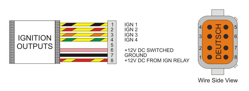 HT051203) The chosen Ignition harness will connect to the 8 position Deutsch connector labeled as Ignition Outputs The Haltech Platinum Sport 1000 cannot fire the coils directly, and an optional
