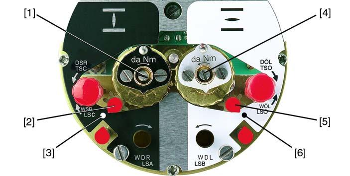 Figure 28: Torque switching heads [1] Torque switching head black in direction CLOSE [2] Torque switching head white in direction OPEN [3] Lock screws [4] Torque dials 1.