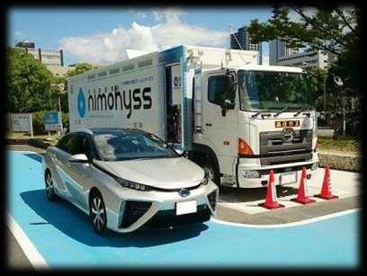 hydrogen stations in 12 places : Mobile(open) 3 hydrogen stations in 4 places :