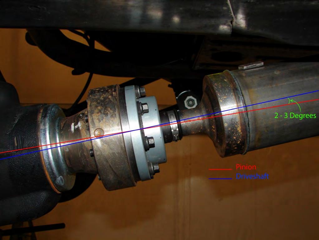 The rear pinion angle should be down 2 3 degrees from the driveshaft as shown below.