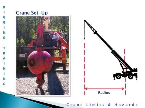 Crane set-up: What is the radius of the pick and placement? The capacities listed in the load chart also depend on and vary with the crane s load radius.