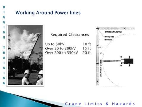 Working around power lines: Typically, they higher the lines are from the ground, the more voltage. *For 50,000 volt lines no part of the crane should come within 10 feet.
