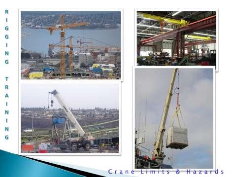 Basic Types of Cranes Mobile Cranes- Found in all industries and range from small industrial cranes (such as Carry-Decks) to crawler cranes that have capacities over 250 tons.
