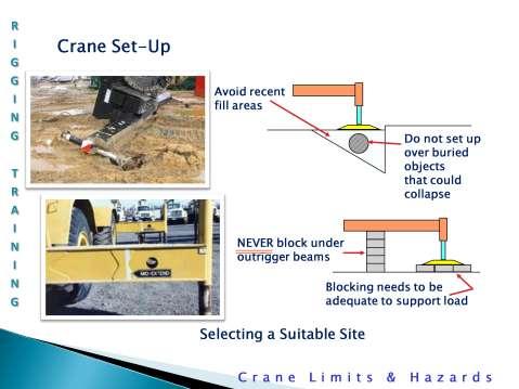 Crane set-up: Are the outriggers fully extended and pads on firm footing? 1. The first consideration is the quality of the surface the crane will be set up on. 2.