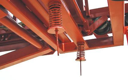 B/ STINGER SAFETY CATCH Continuously monitor cable tension to stinger conveyor.