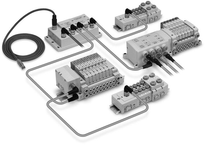 Decentralized Serial Wiring (GW System, Branches) Series EX00 Valve manifold and input unit manifold can be connected around the GW unit. ompatible with various protocols by replacing the GW unit.