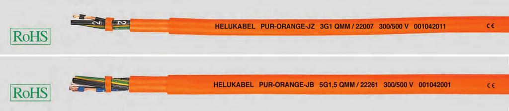 HELUKABEL Products are available from MARYLAND METRICS P.O. Box Owings Mills, MD USA web: http://mdmetric.com ph: ()35-330 (00)3-30 fx: ()35-3 (00)7-939 email: sales@mdmetric.