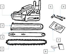 5. ASSEMBLY The saw chain has very sharp edges you MUST wear thick protective gloves for safety. 5.1. Installing the guide bar and saw chain. 5.1.1. The machine is supplied with the following parts.