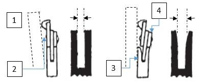 1 Ruler 2 Gap 3 No gap 4 Chain tilts 8. TROUBLE SHOOTING PROBLEM PROBABLE CAUSE/S CORRECTIVE ACTION/S Engine does not start. Water in fuel or sub-standard mixture. Engine flooding. Replace fuel.