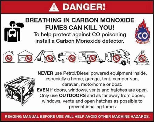 1.2. Carbon monoxide. 1.2.1. Carbon monoxide is a colourless and odourless gas. Inhaling this gas can cause death as well as serious long term health problems such as brain damage. 1.2.2. The symptoms of carbon monoxide poisoning can include but are not limited to the following; Headaches, dizziness, nausea, breathlessness, collapsing or loss of consciousness.