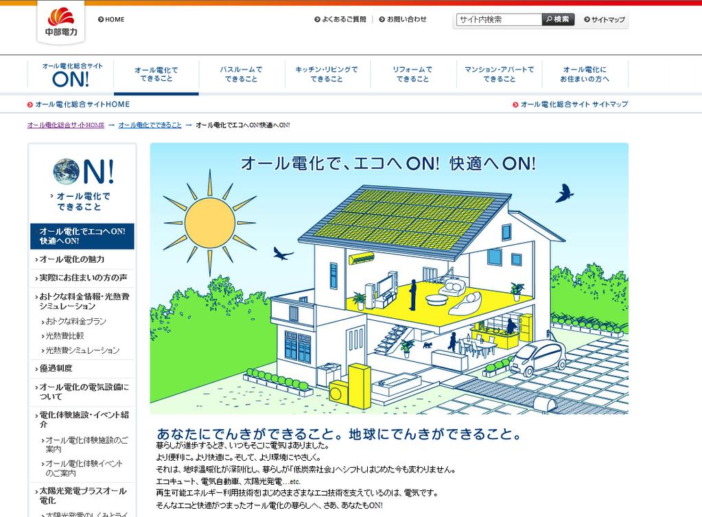 Promotion of customer-side PV: All-electrified houses with