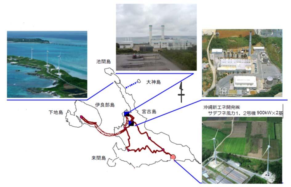 NEDO Miyako islands mega solar demonstration project Okinawa Electricity Power (OEPC) : Grid stabilization on islands OEPC 600kW
