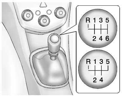 2. Press the + (plus) end of the button on the side of the shift lever to upshift, or press the (minus) end of the button to downshift.